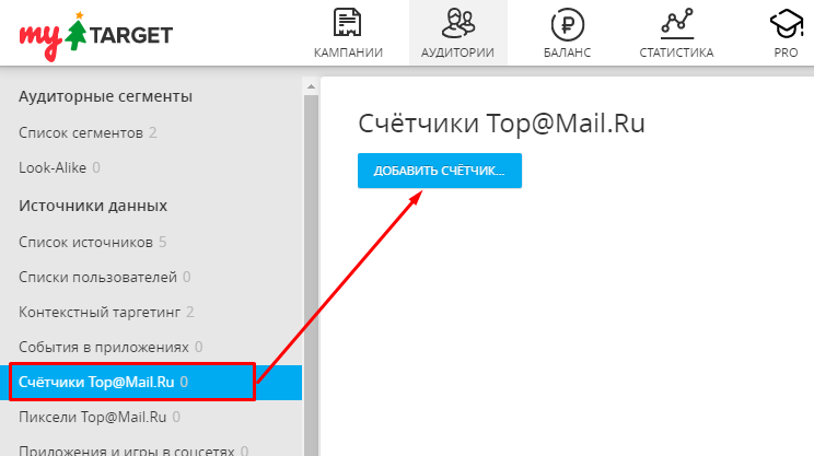 Look-alike аудитории в myTarget